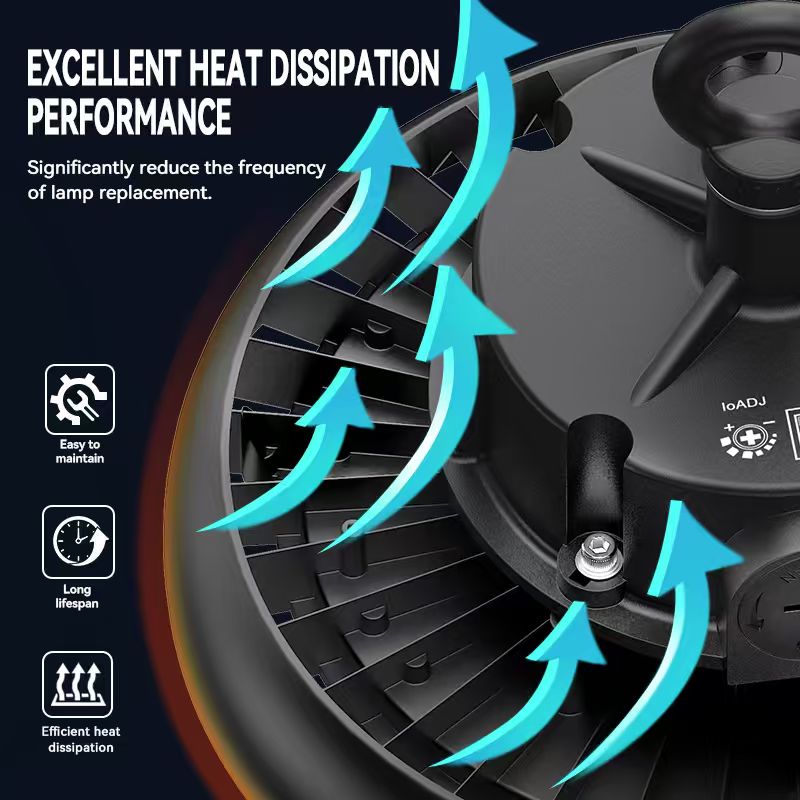 LED High Bay armatur
