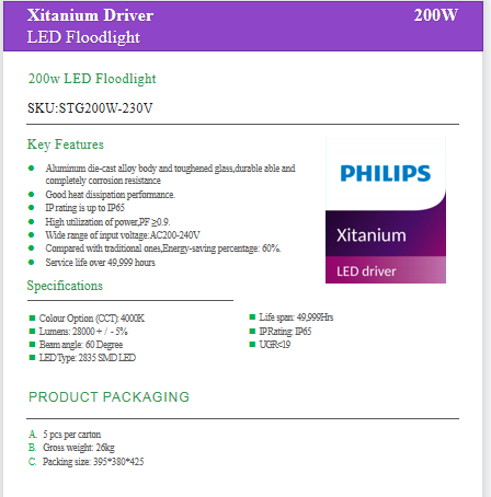 Produktblad LED High Bay industribelysning